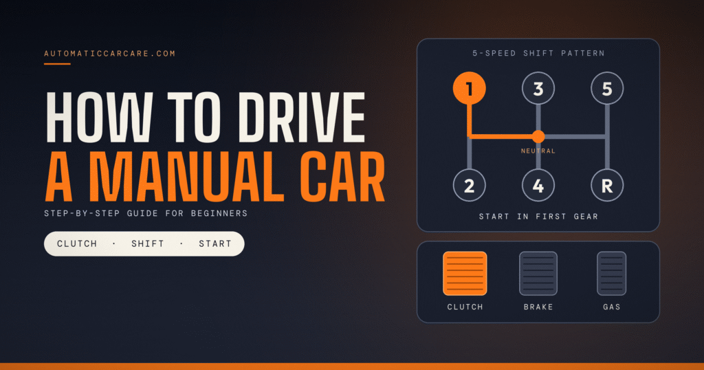 How to drive a manual car: 5-speed shift pattern and clutch, brake and gas pedals